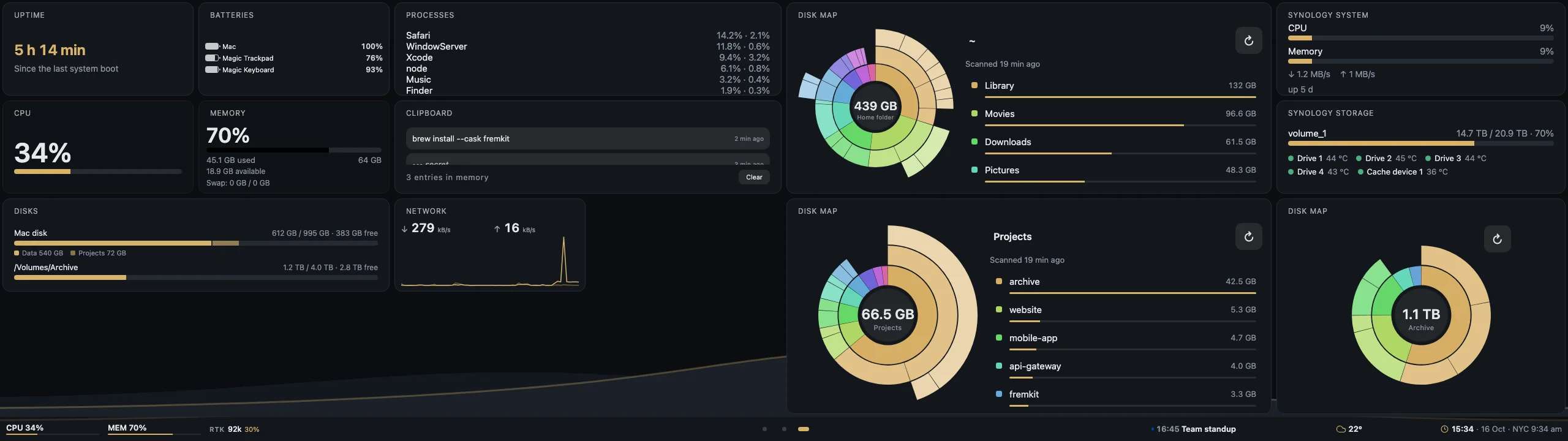 A third page: uptime, batteries, processes, CPU, memory, clipboard, disks, network, three disk maps and a Synology NAS